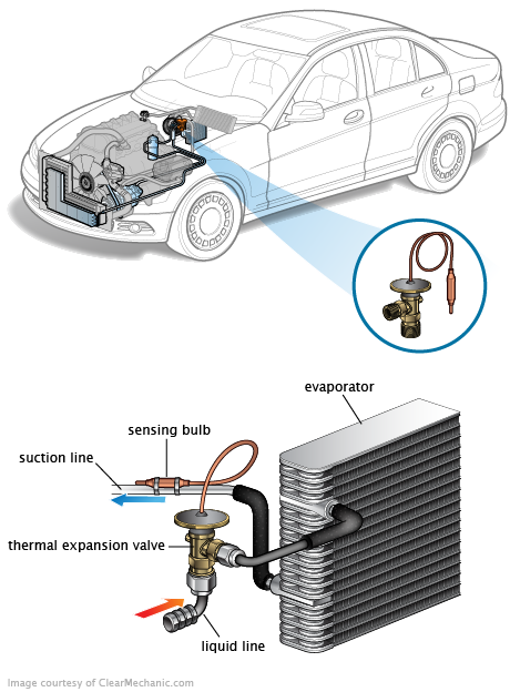 See B0586 repair manual